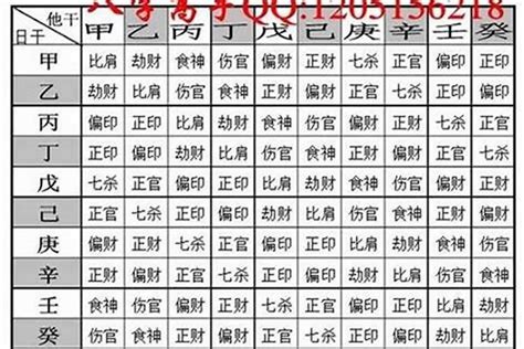 今日出生八字|生辰八字查询